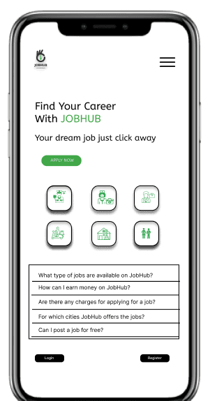 why choose JOBHUB 